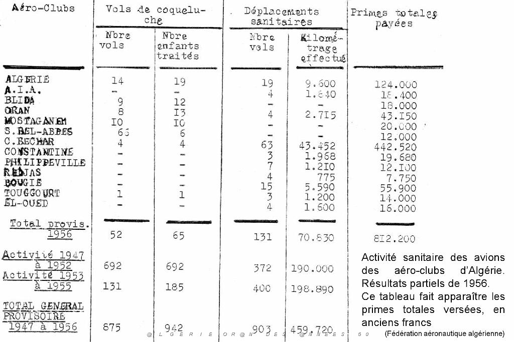 95 - Aviation sanitaire (2) - 1955-1962_000053.jpg
